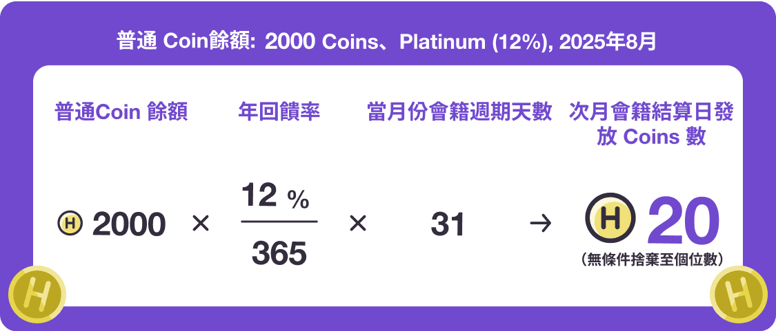 獎勵是每日根據的「一般 Coin」 餘額計算，並於次月的扣款日一次性發放當月的獎勵總額。