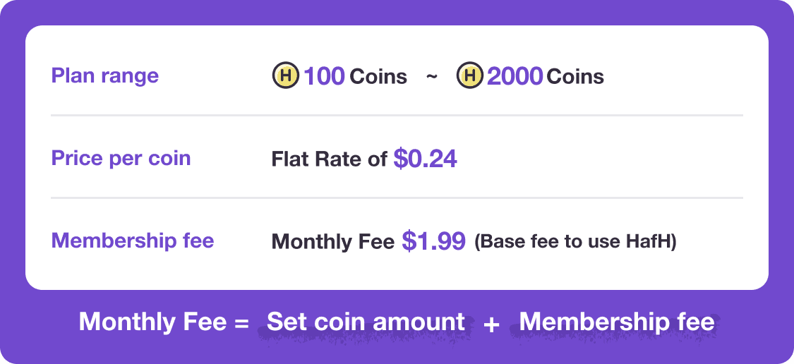 You can choose any number of coins in increments of 50, within the range of 100 to 2,000 coins.<br/>The price is {{price}} per coin, regardless of the number of coins you set.