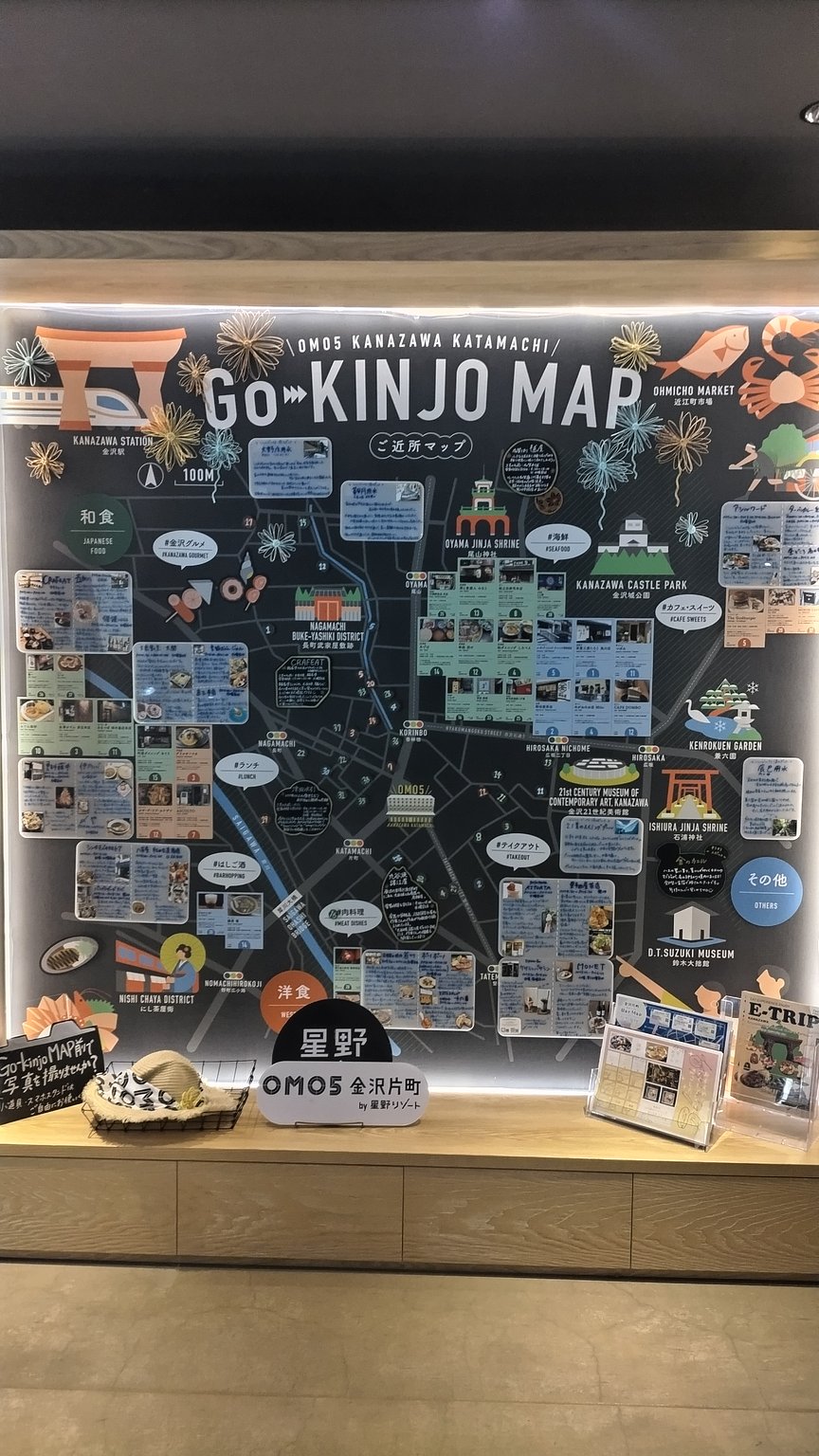 Recommended to Purchase the Free Ride Ticket Online