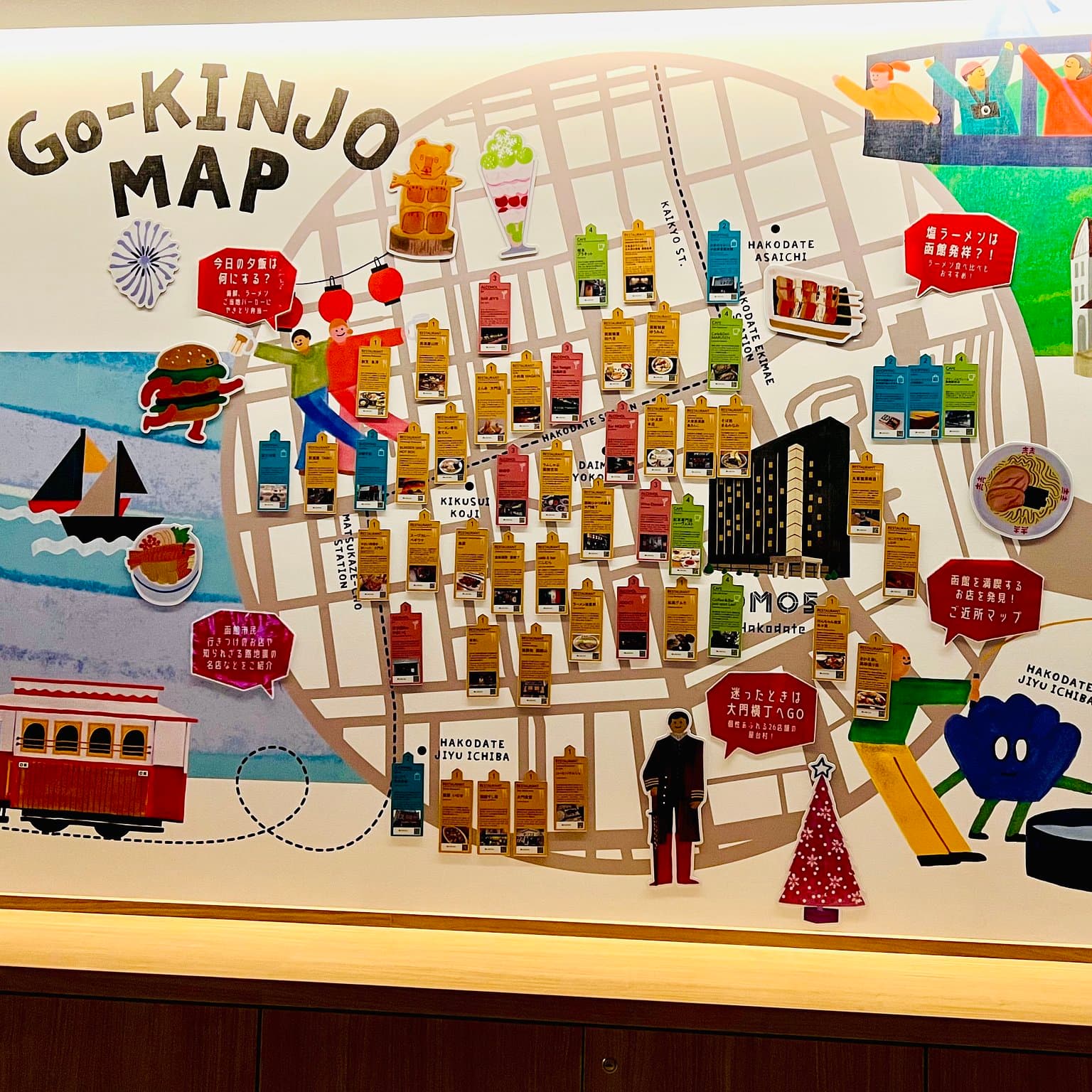 No Need to Worry While Traveling Alone! A Journey with Serendipitous Connections!