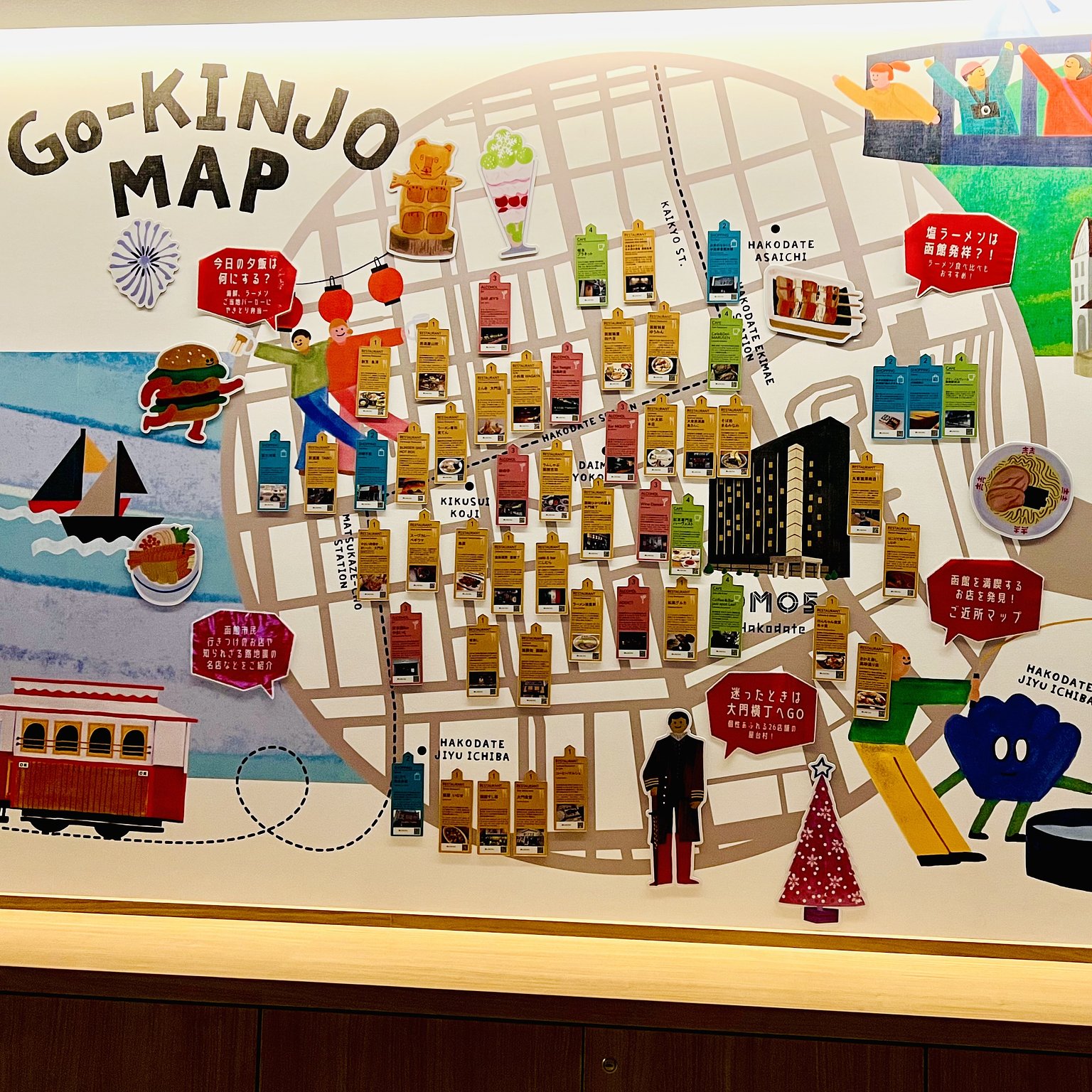 No Need to Worry While Traveling Alone! A Journey with Serendipitous Connections!