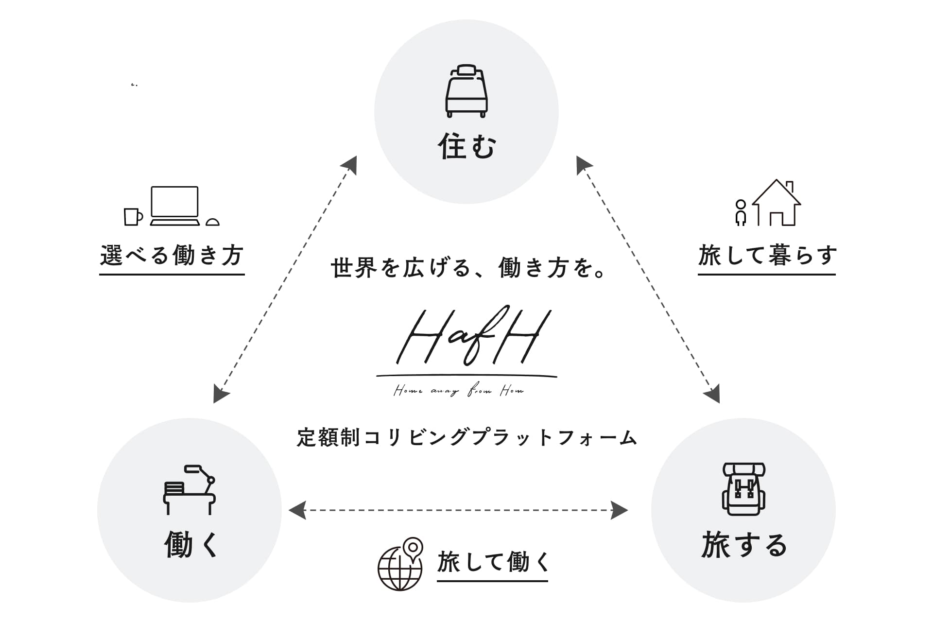 Seed Funding Round Complete! KabuK Style collectively procures JPY1 billion in funding