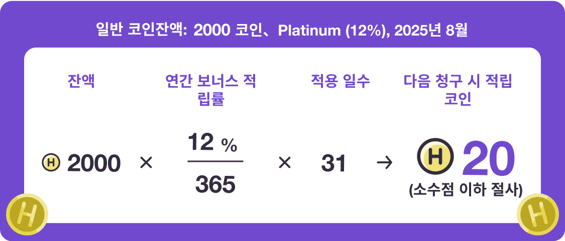 보너스는 매일 당일의 일반 코인 잔액을 기준으로 계산되며, 1개월 분을 모아 다음 청구일에 일괄 지급합니다.