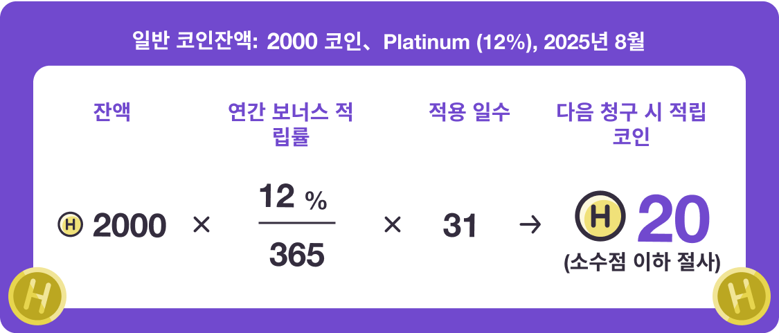 보너스는 매일 당일의 일반 코인 잔액을 기준으로 계산되며, 1개월 분을 모아 다음 청구일에 일괄 지급합니다.