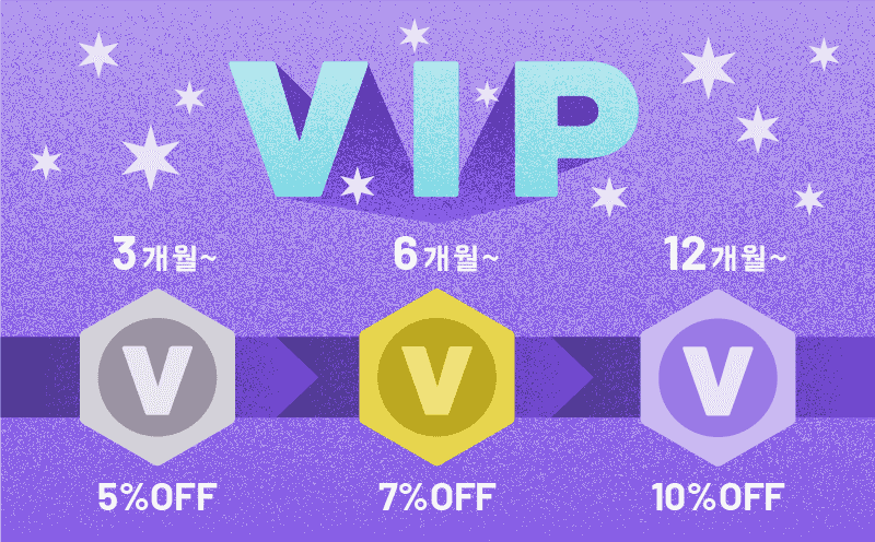 여행 스토리로 리워드 받기