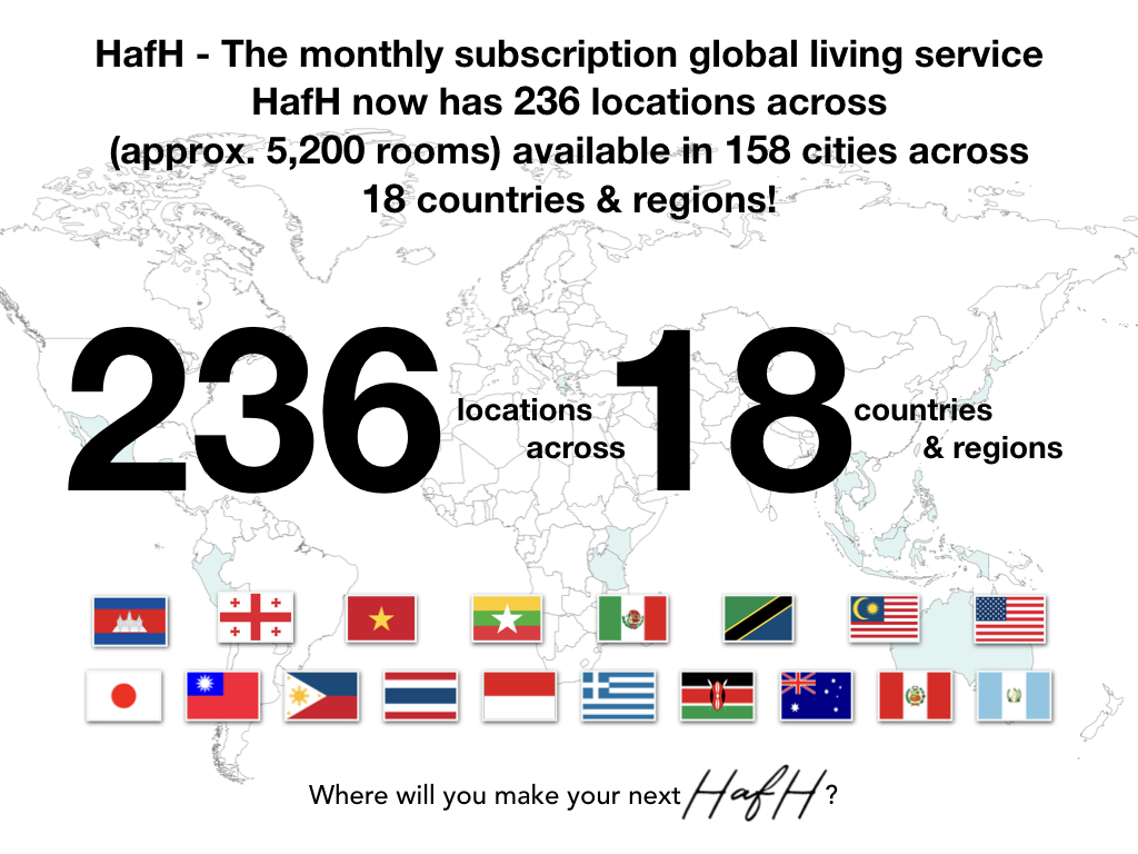 <Latest Facilities to join the HafH Network – March 2020 update>