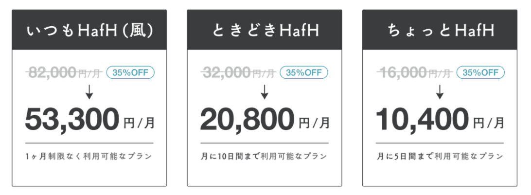 Go To トラベル事業 地域共通クーポン
