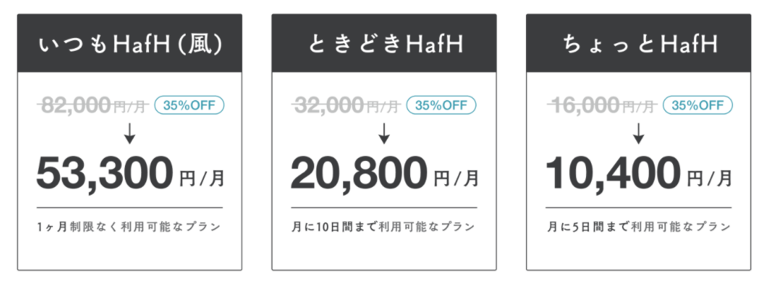 Go To トラベル事業 地域共通クーポン