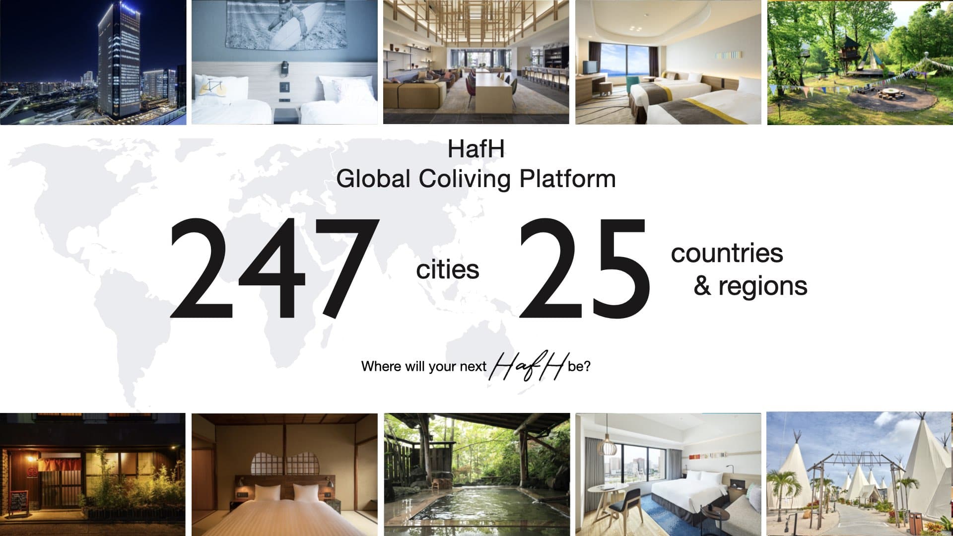 New properties joining HafH in October 2020