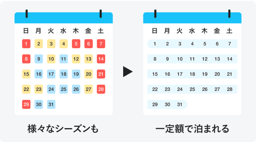 メリット画像