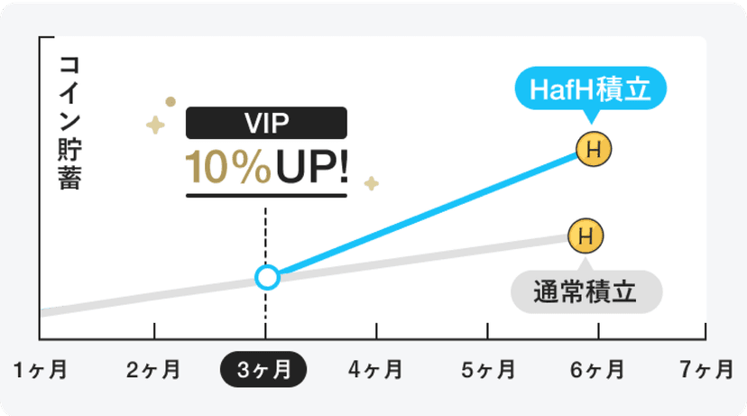 メリット画像