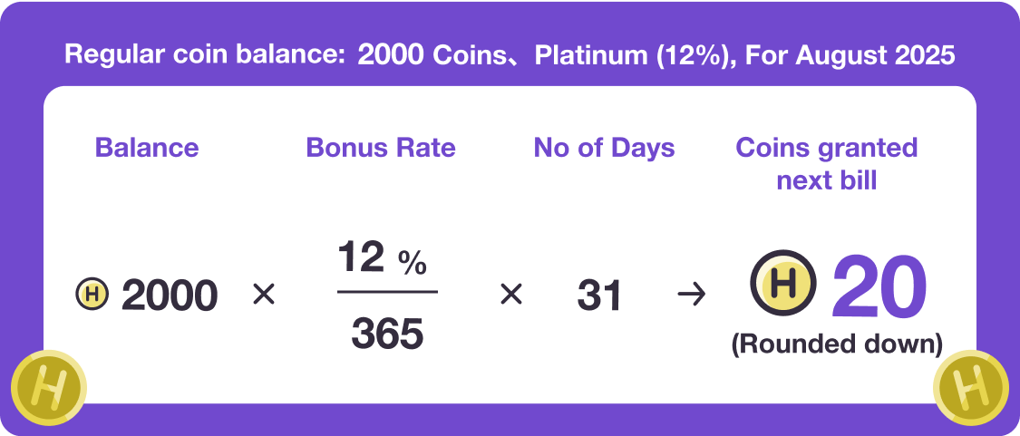 The bonus is calculated based on your daily regular coin balance and is granted in a lump sum on the next billing date each month.